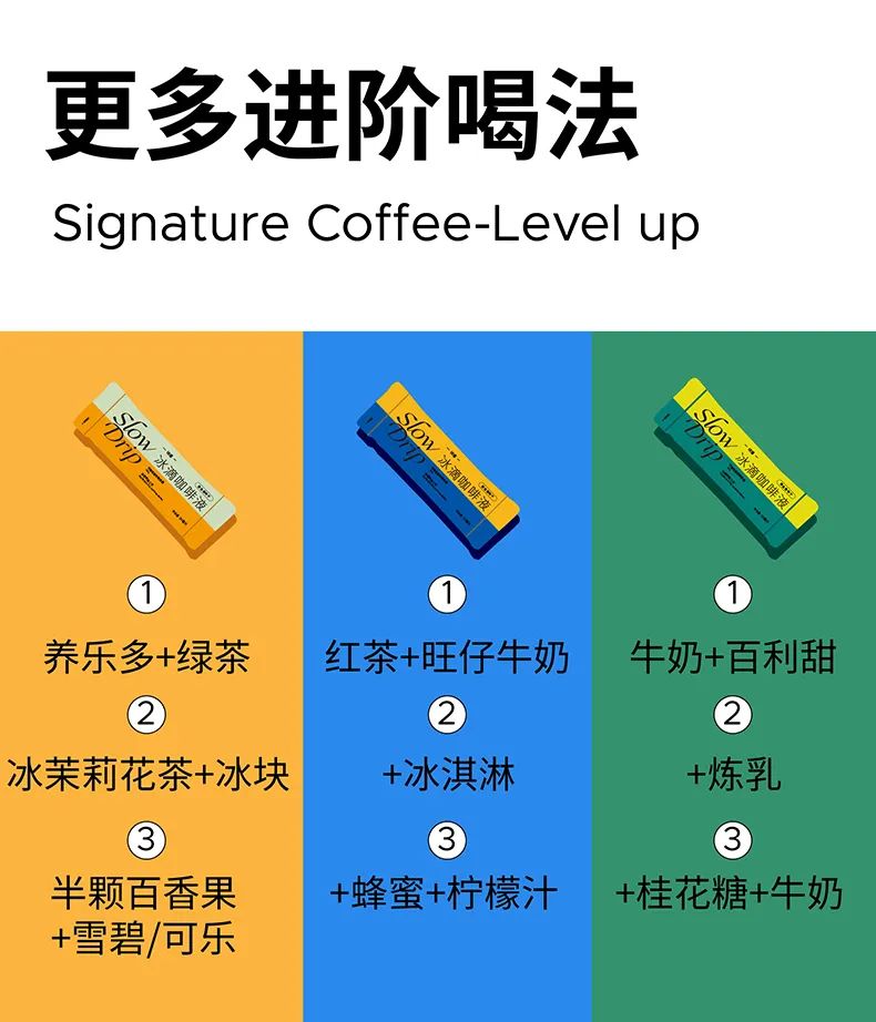 喝了20份浓缩咖啡会怎么样,5种浓缩咖啡液