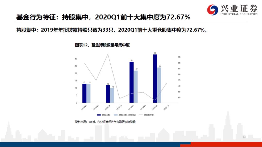 前海联合基金何杰现状,前海联合基金何杰最新消息