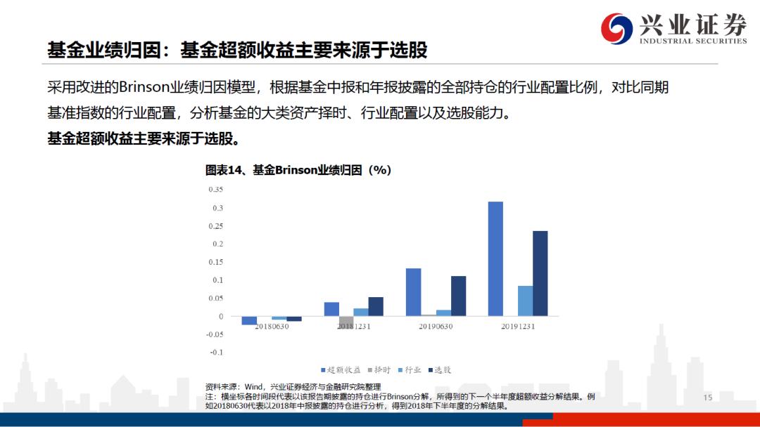 前海联合基金何杰现状,前海联合基金何杰最新消息
