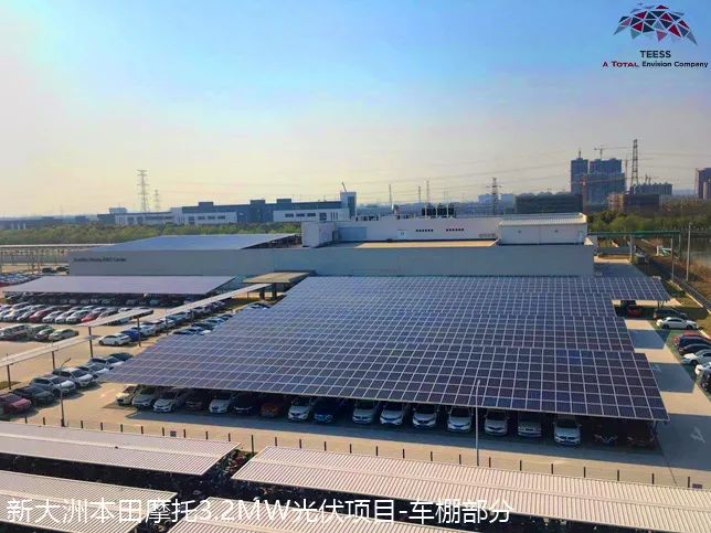 分布式光伏投资回本周期,分布式光伏投资重点方向