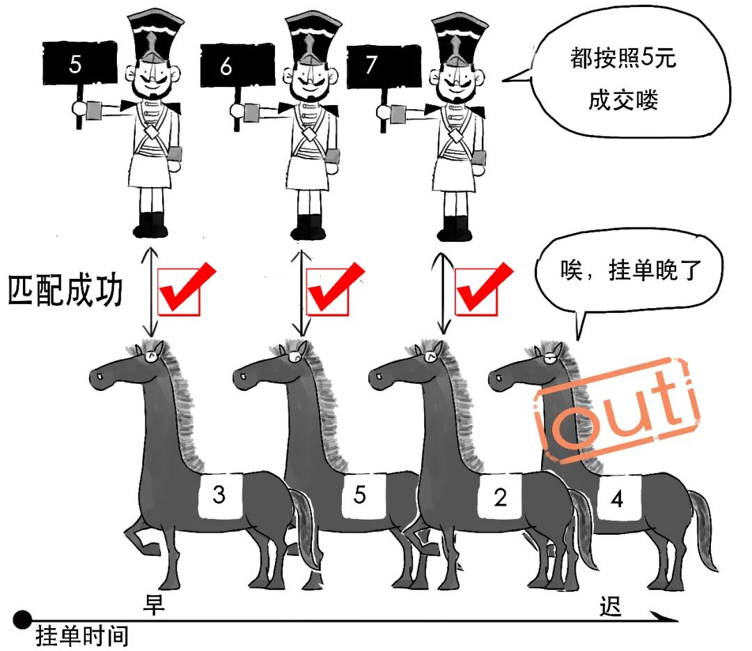 创业板注册制与原来有哪些不同,详解创业板注册制及其影响