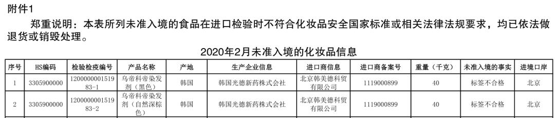 进口面膜一定要有合格标志吗,16款面膜检测含有不合格成分