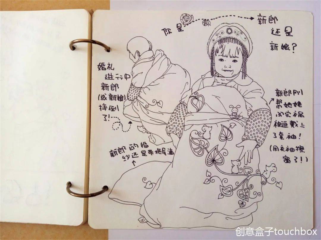 黄多多晒绘画作品,黄多多的画引热议