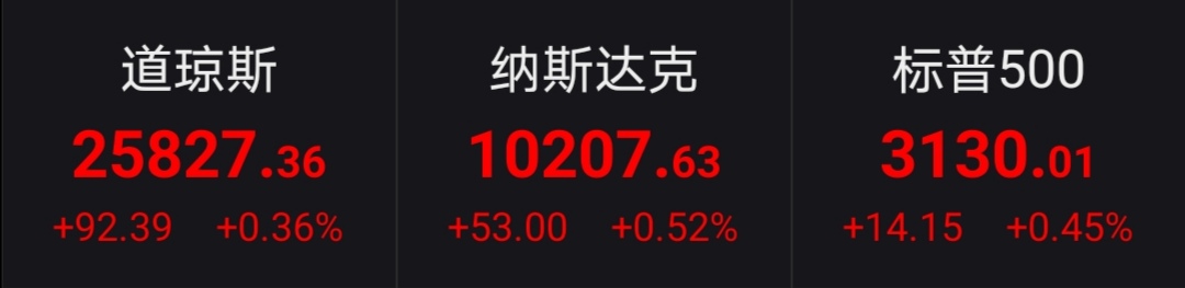 a股三大信号出现牛市在招手,牛市旗手板块最新消息