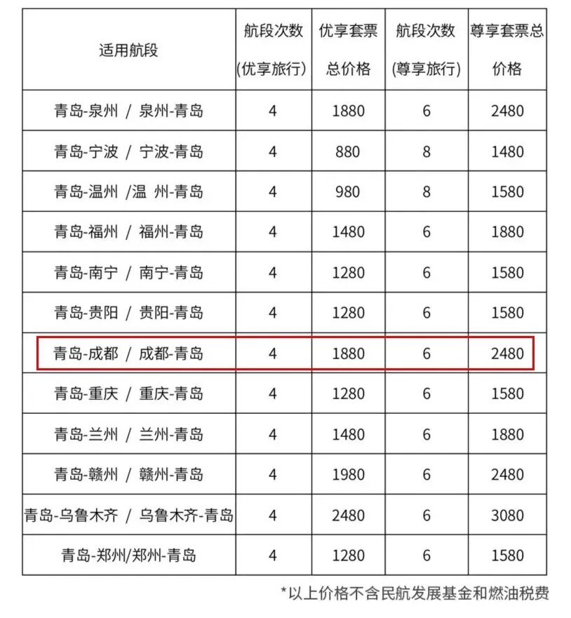 2000元飞机可容纳16人,2000块钱无限次飞海南