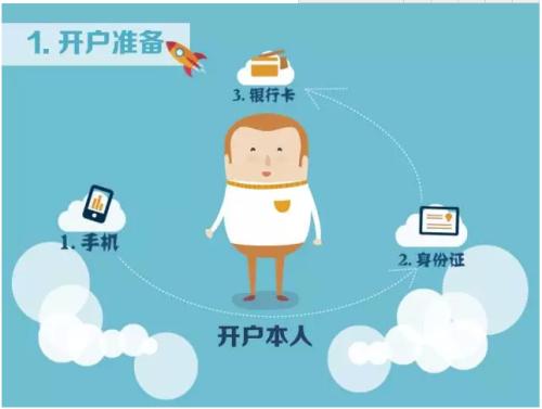 财知道财税,财知道之沪深两市首份半年报出炉