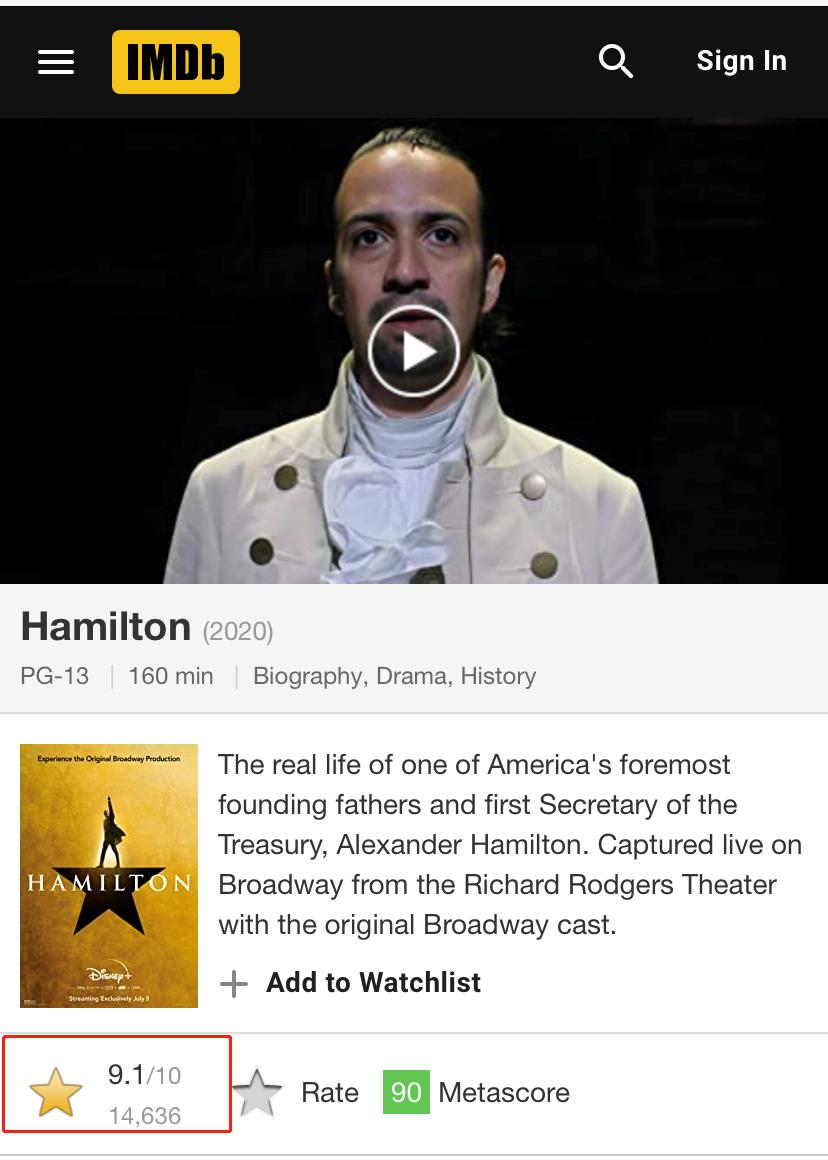 汉密尔顿写过什么书,汉密尔顿写书