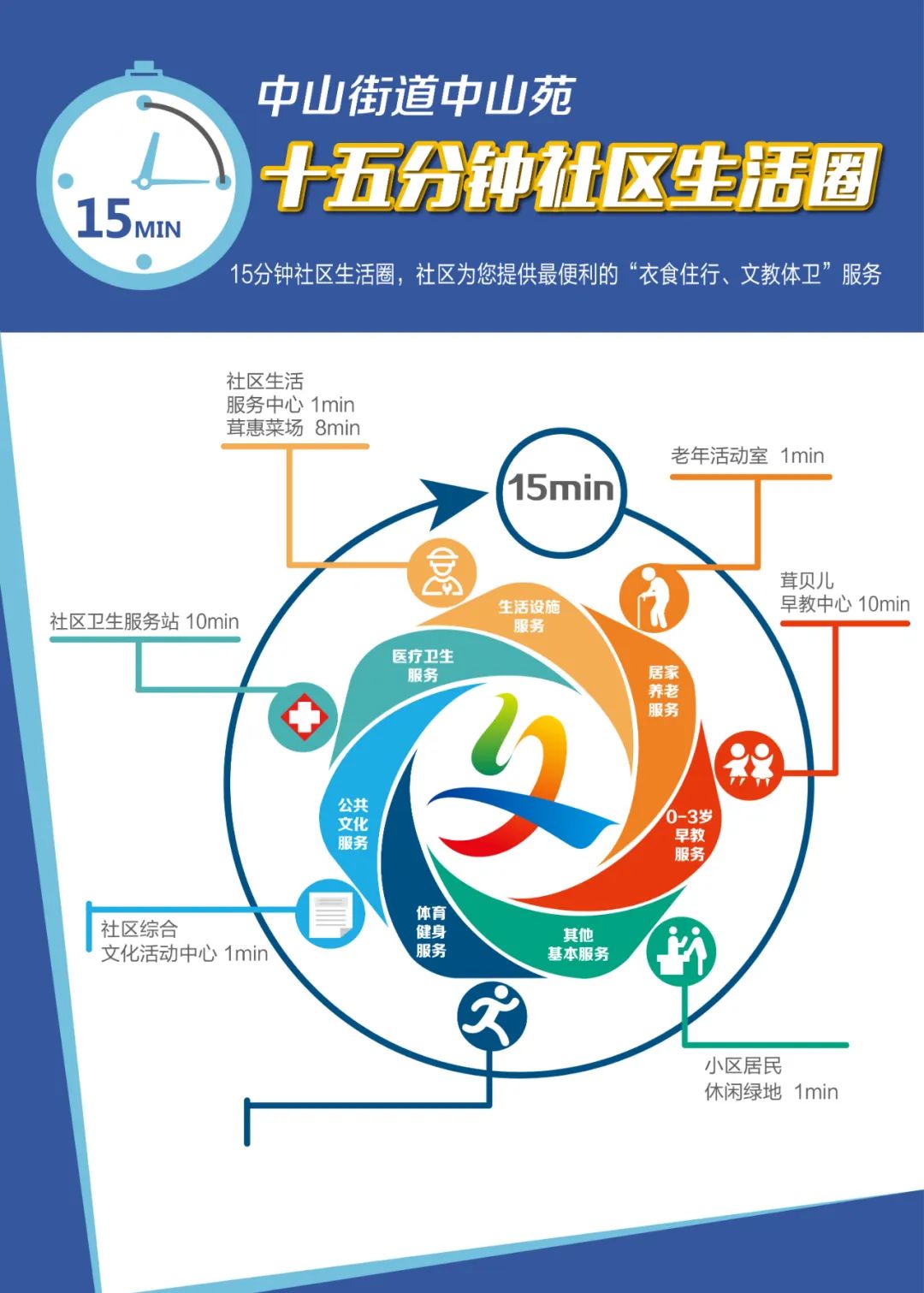 住在松江是什么体验,住在松江区