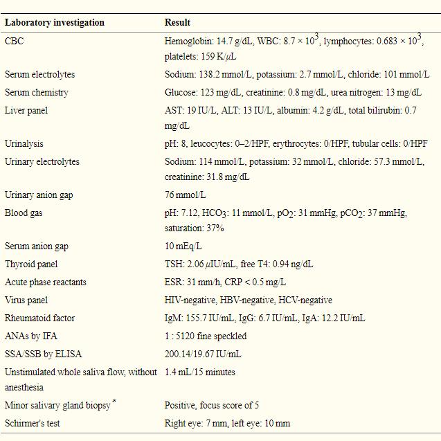 低钾性周期性瘫痪图片,低钾性瘫痪
