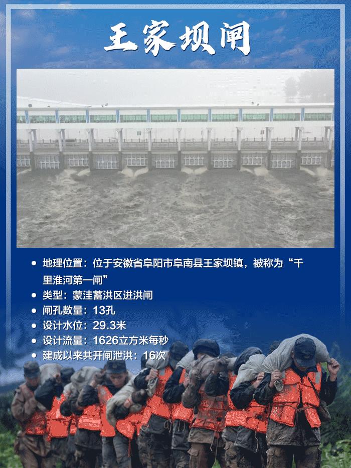 湿地怎样调蓄洪水净化水质,调蓄洪水与调洪蓄水的关系