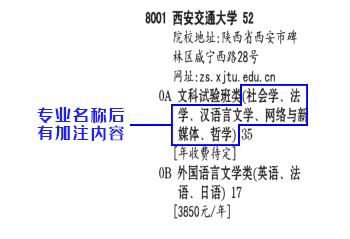 国防科大2020陕西专业录取分数线,西南理工大学陕西录取分数线2020