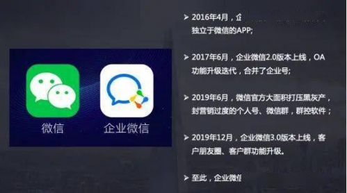 微信社群营销获客渠道,做企业微信获客引流哪家强