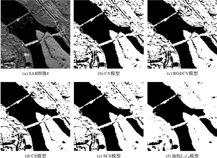 论文推荐|韩斌，吴一全：SAR图像河流提取的主动轮廓模型的稳健估计算法