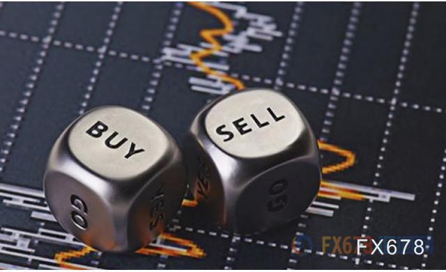 8月24日美元汇率,8月6日期货提示