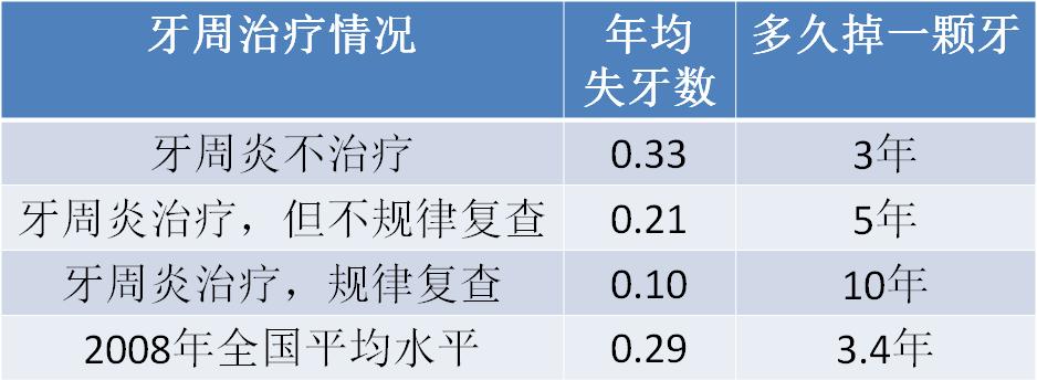 omg年龄大吗,omg年轻的秘诀