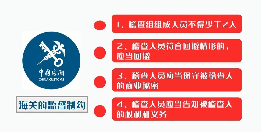 海关稽查基本知识大全,海关对外贸企业的稽查工作