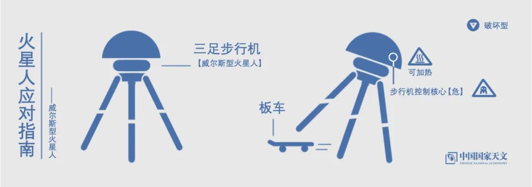 遇到火怎么办,遇到火会怎么处理