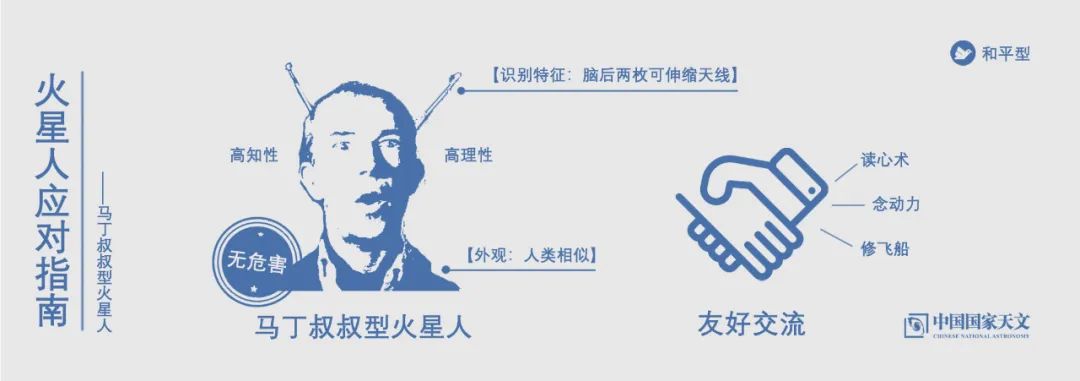 遇到火怎么办,遇到火会怎么处理