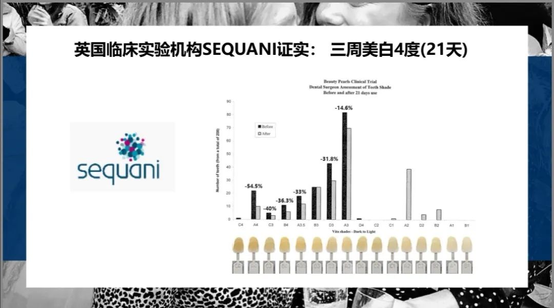 牙齿变黄你真的刷对了吗,牙齿黄了怎么办不用花钱去洗牙