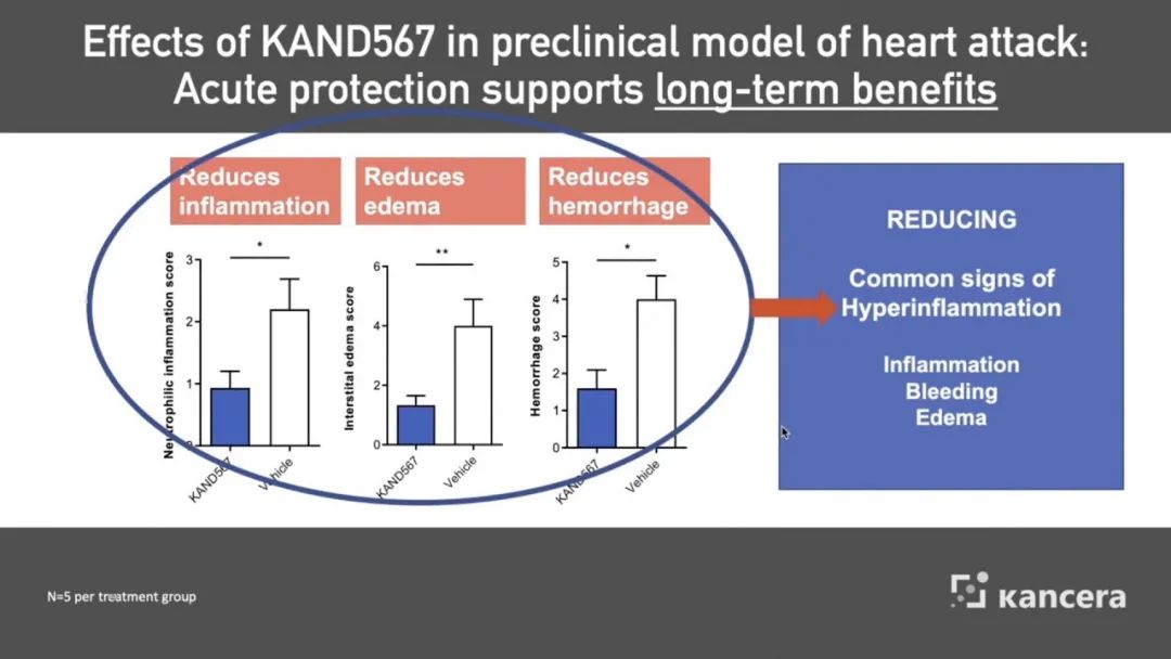 德国研制的肺炎药物,俄罗斯研制成功新冠肺炎特效药