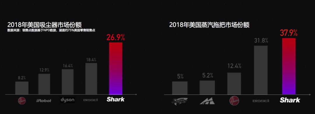免洗拖把除菌,清洗除菌拖把