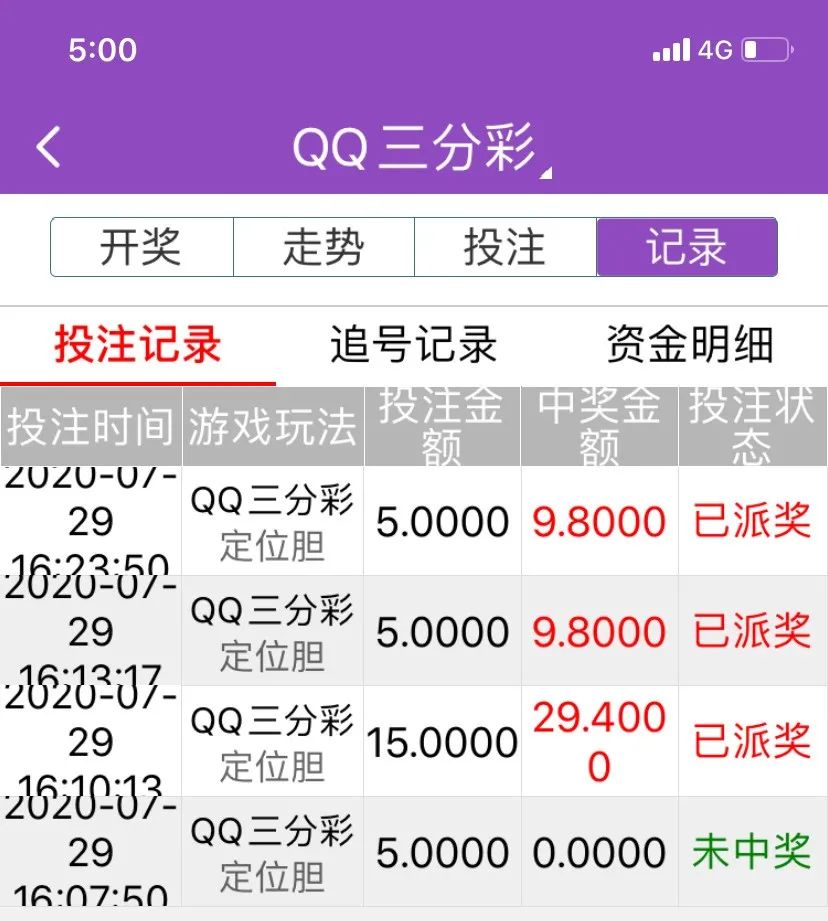 跟着老师翻倍买彩票,跟着买彩票