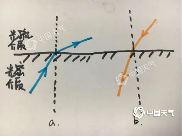 科普视频海市蜃楼,海市蜃楼科普