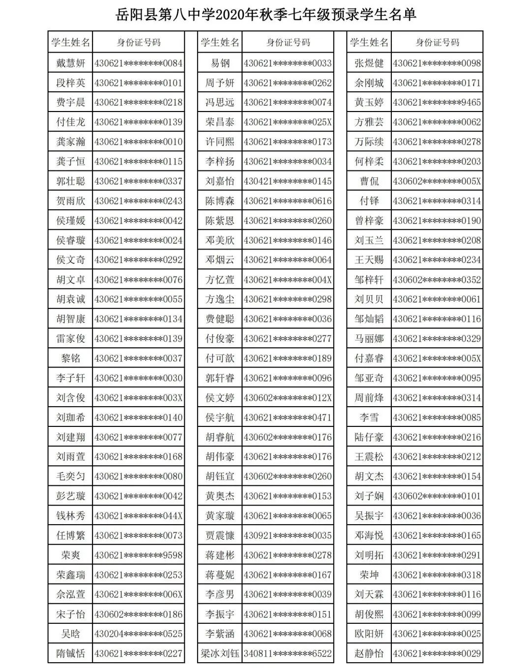 岳阳市七中录取名单,岳阳八中新生入学名单