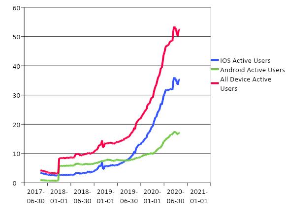 「明察秋毫」察哈尔学会：关于TikTok在美遭封杀你需要关注的事