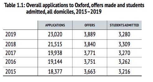 伯克利妈妈推荐：雅思9分的7个G绝密资料，现在居然免！费！送
