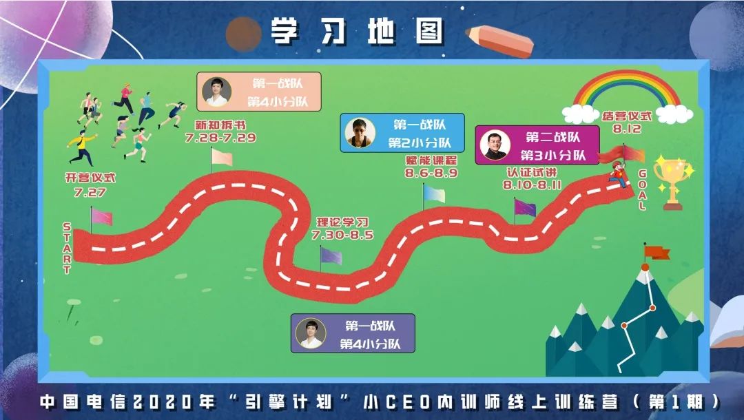 高效培养内训师队伍没那么难，华润、中国电信、中国银行……霸气支招