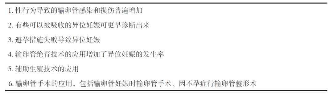 临床诊断先兆流产异位妊娠严重吗,持续性异位妊娠的临床症状