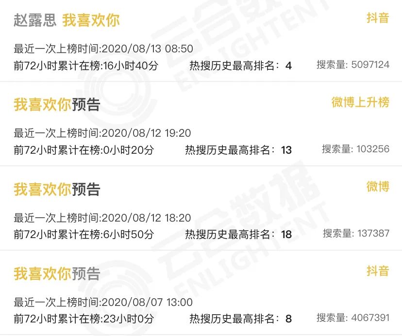 赵露思还能翻身吗,赵露思怎么突然就火了