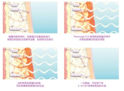 原装正品山寨机,山寨机正版机