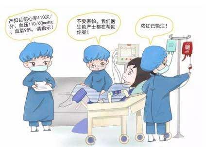 产后出血抢救成功事迹,产妇大出血8000毫升原视频