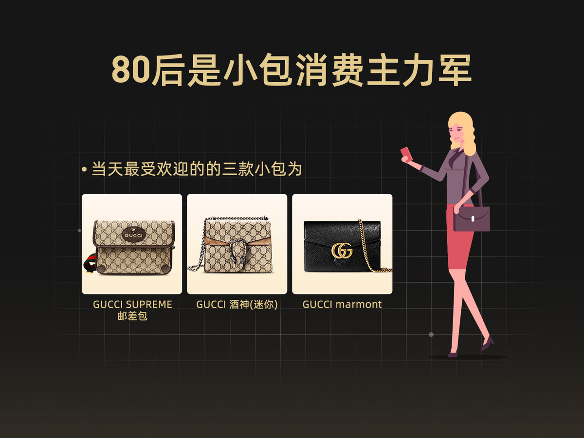 小包时代来了！考拉海购轻奢手机包热销，增长超1000%