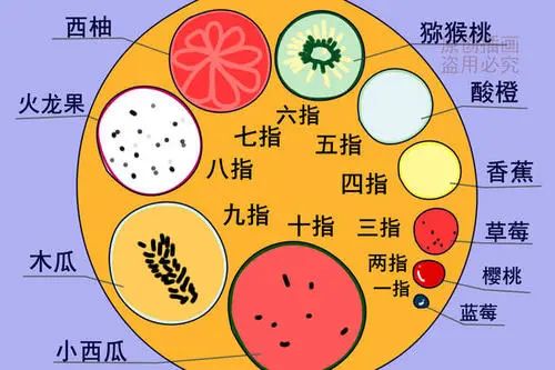 让你更有女人味,能让你变得更加有女人味的东西