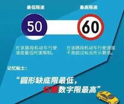 行车安全带标志,怎么认识防爆胎标志