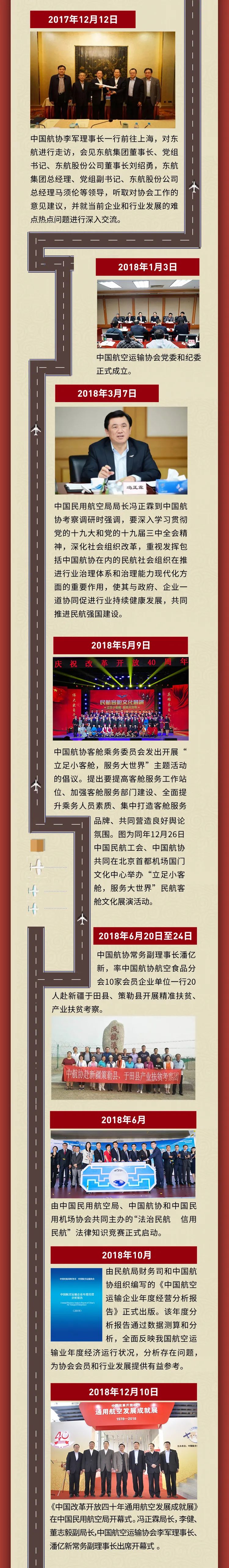 中国航协2019,中国航协委员会