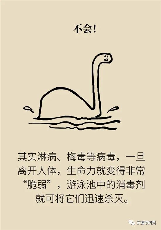 游泳以后腰背痛是姿势不正确吗,游泳后腰疼是姿势不对么