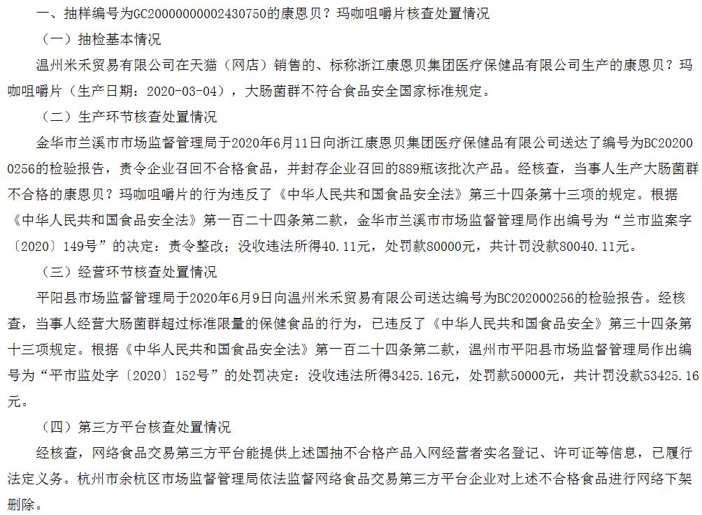 浙江核查处置15批次不合格食品康恩贝永辉超市登榜