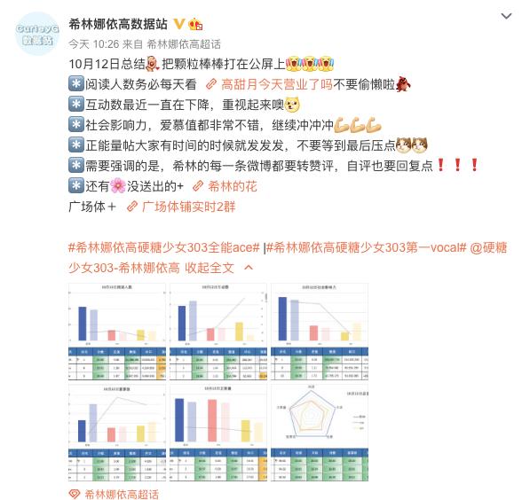 打投了一个月,终于懂得流量粉被什么蛊住了