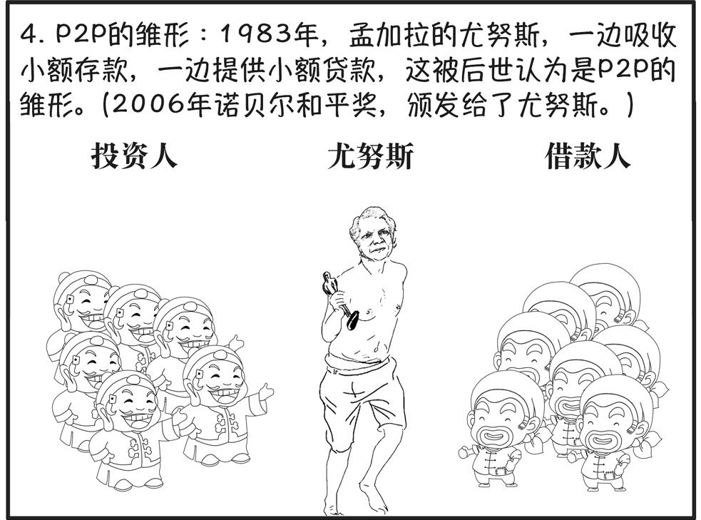 P2P简史：P2P和非法吸收公众存款