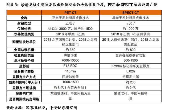 鍘熷瓙楂樼鑲′环430005,鍘熷瓙楂樼
