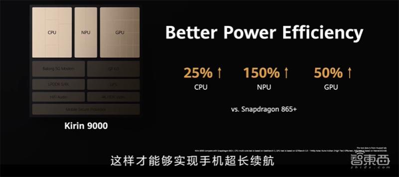 华为mate40内部拆解全图,华为mate40全面解析现实意义