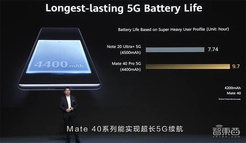 华为mate40内部拆解全图,华为mate40全面解析现实意义