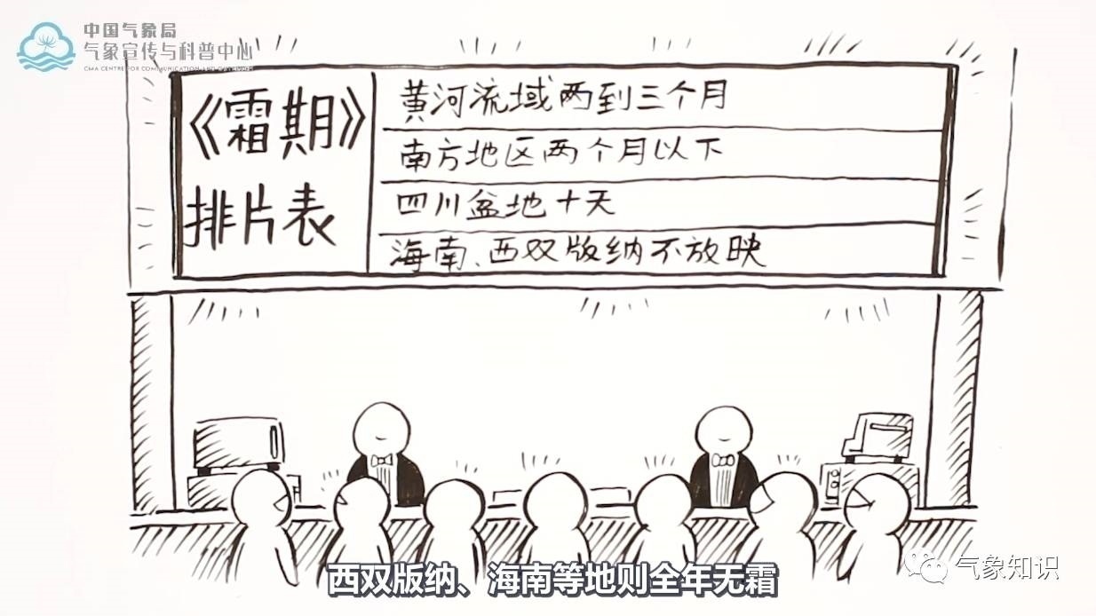 今日霜降已至深秋时节,霜降到底是昨天还是今天