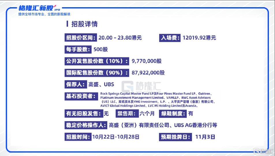 药明巨诺要被调出港股通吗,药明巨诺前景