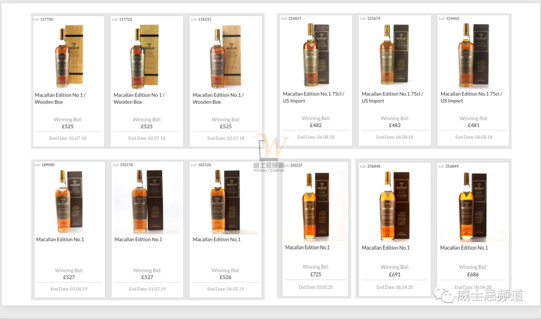 麦卡伦年度限量系列全套,麦卡伦edition系列全套价格