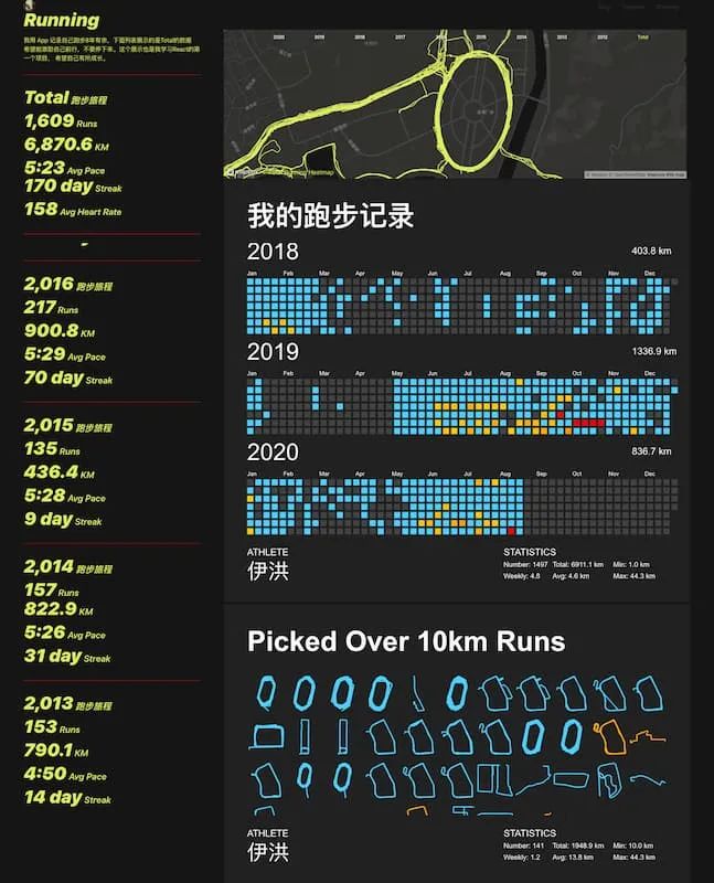 科技爱好者周刊全集,科技爱好者周刊105期